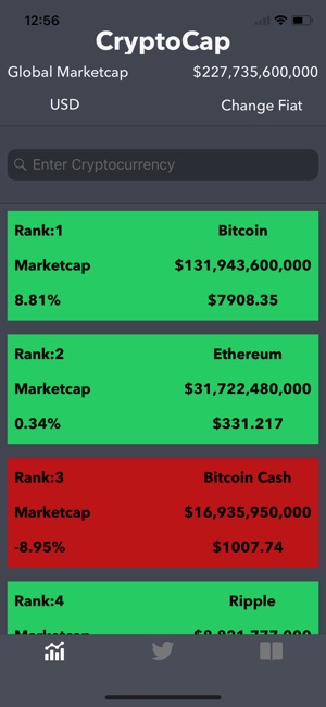 CryptoCap