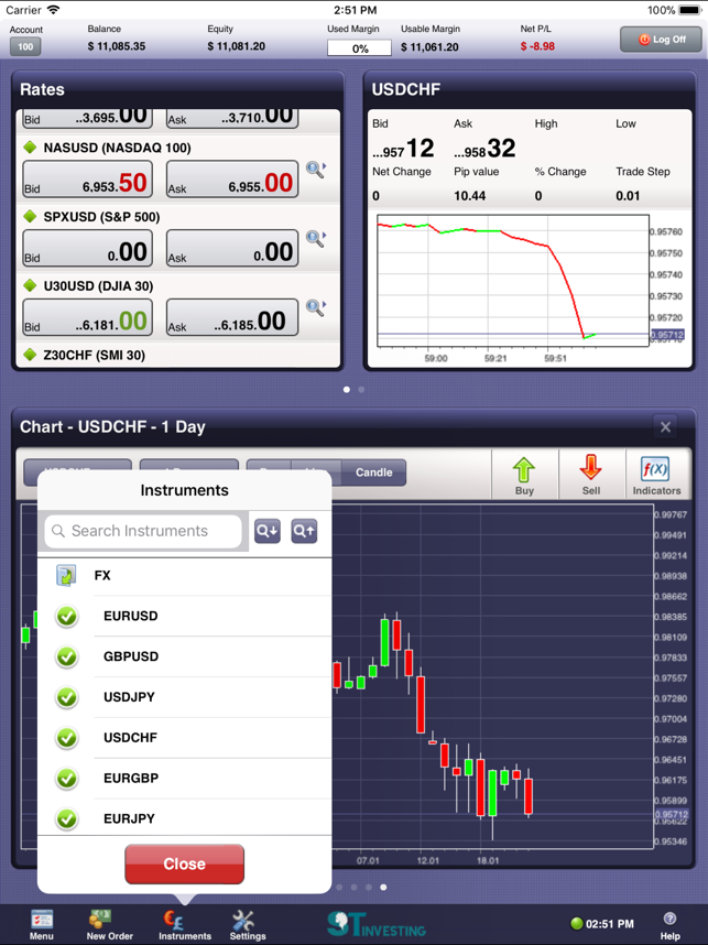 ST Investing for iPad ActForex(圖5)-速報App