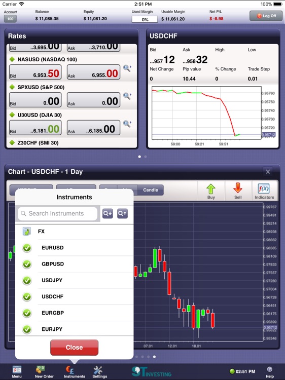 ST Investing for iPad ActForex screenshot-4