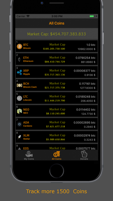 How to cancel & delete CoinMarket Live from iphone & ipad 2