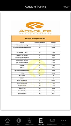 Absolute Training(圖4)-速報App