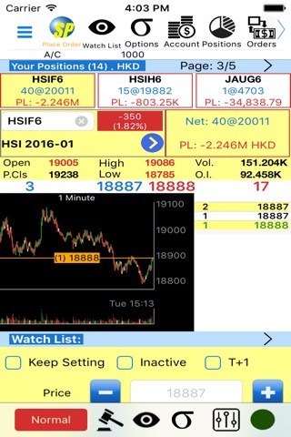 SPTrader Pro HD screenshot 2