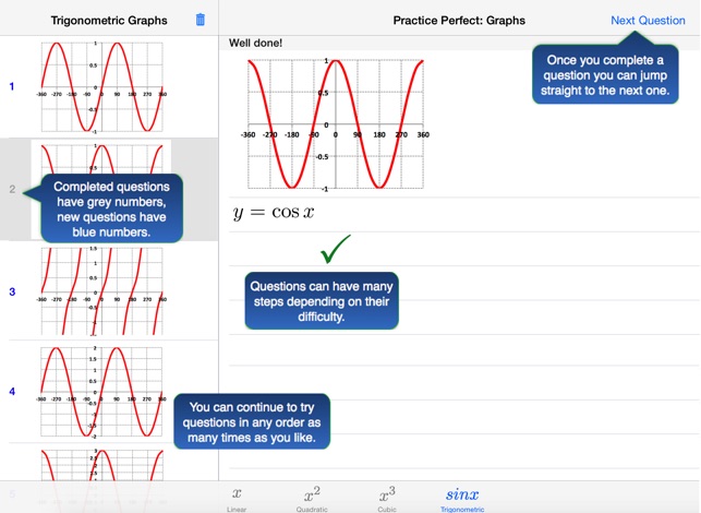 Practice Perfect Graphs