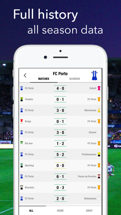 How to cancel & delete Football Primeira Liga Live from iphone & ipad 4