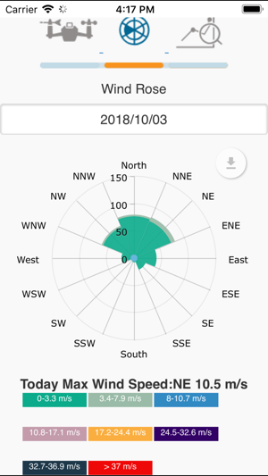 AUO Sensing Tree(圖5)-速報App