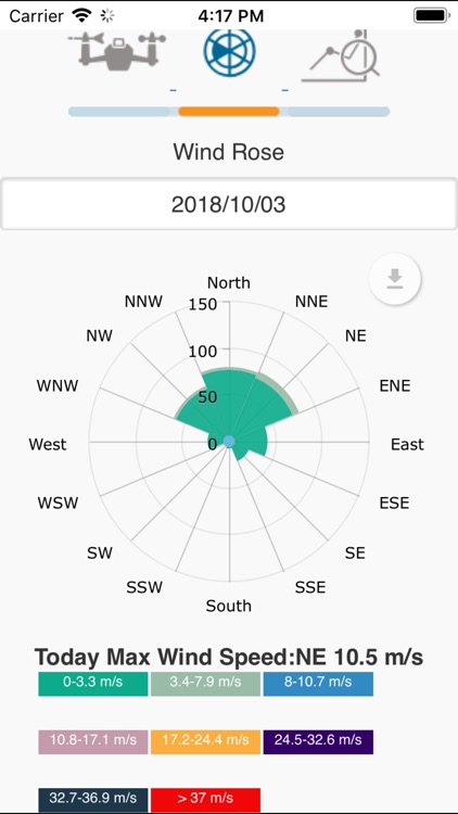 AUO Sensing Tree screenshot-4