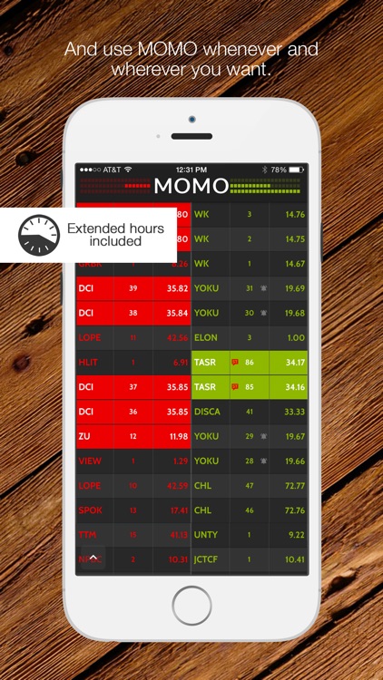 MOMO Stock Discovery & Alerts screenshot-4