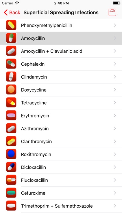 Dental Prescriber