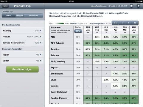 UBS Investor screenshot 2