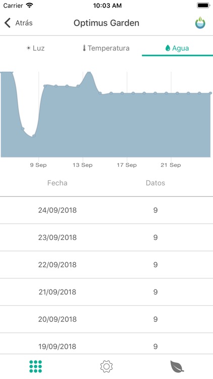 My Optimus screenshot-5