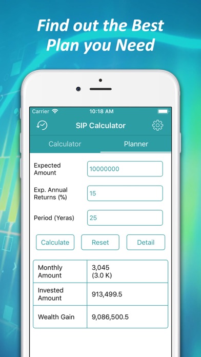 SIP Calculator & Planner screenshot 2