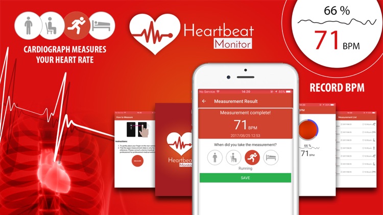 Heart Rate Monitor: Cardiogram