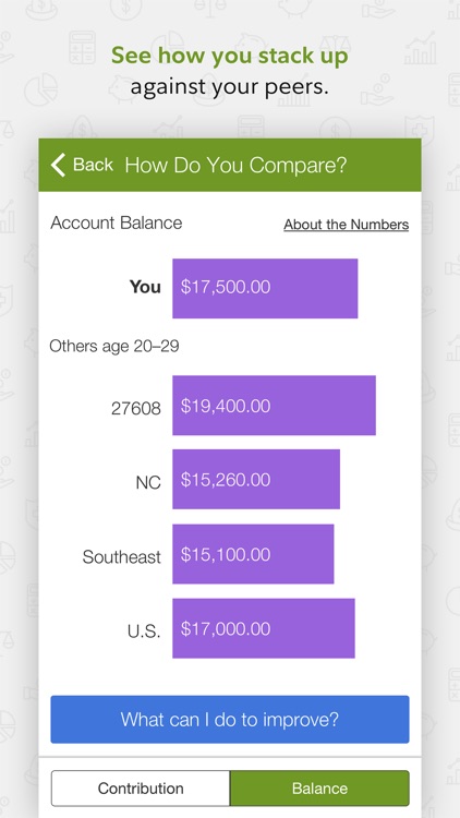 NetBenefits screenshot-3