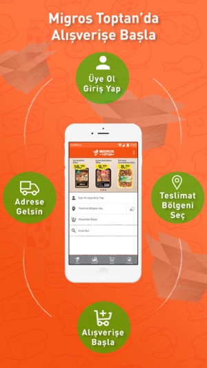 Migros Toptan