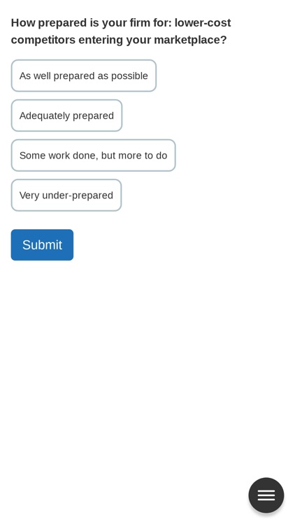 Marketing Leaders Benchmark