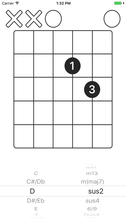 Chords