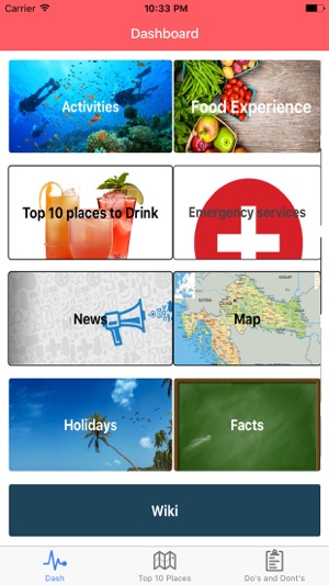 Croatia - Travel Guide & Maps