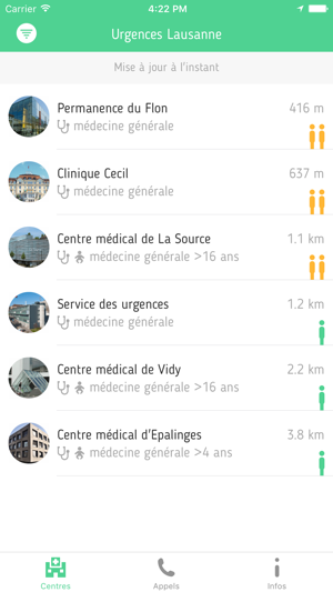 Urgences Lausanne(圖1)-速報App