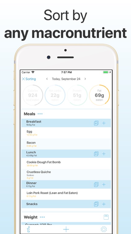 Keto.app - Keto Diet Tracker screenshot-7