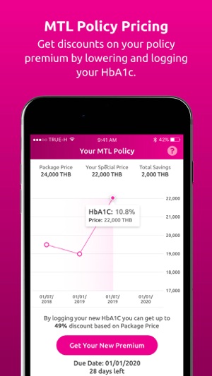 MTL BetterCare(圖2)-速報App