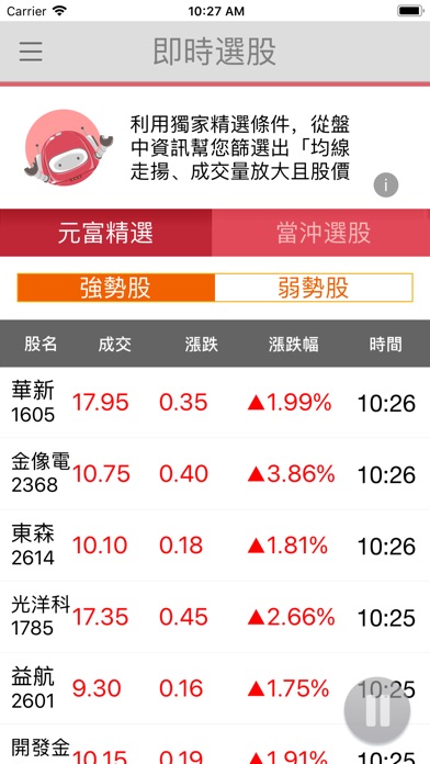 元富證券 智能行動選股APP screenshot 4