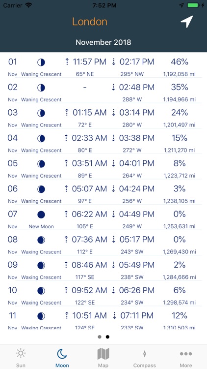 Sky Tracker : Sun & Moon screenshot-4