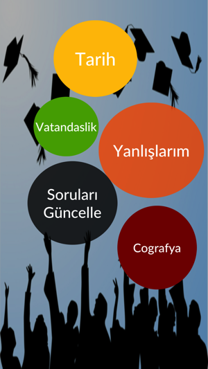 Kpss Genel Kültür Soruları