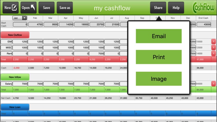 Semanoor CashFlow