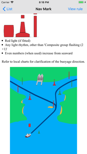 Boat Lights(圖5)-速報App