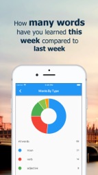 ProgLingo Captura de tela 2