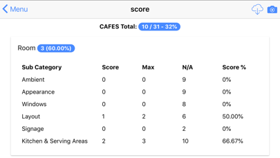 How to cancel & delete CAFES Survey from iphone & ipad 3