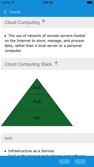 Learn AWS Edition(圖5)-速報App