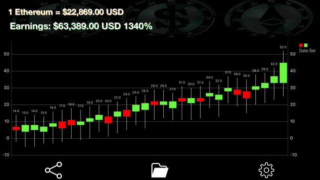 Prank Coin - Crypto Success!(圖3)-速報App