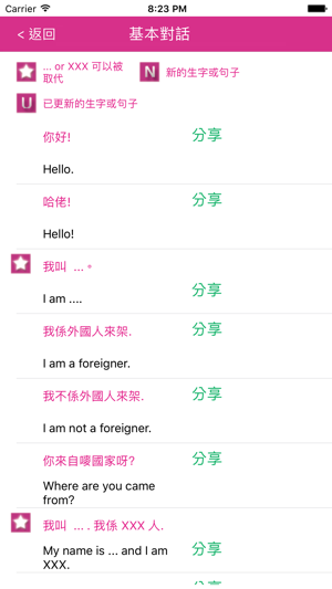 CantoneseSharingApps(圖3)-速報App