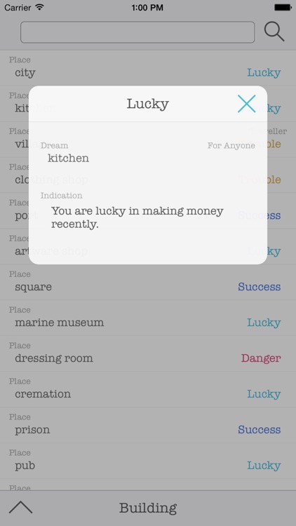 Dream Dictionary - Prediction