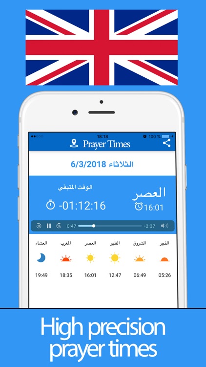 Prayer Times - Muslims Fasting