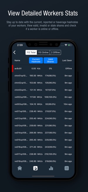 Blockwatch - Mining Monitor(圖3)-速報App