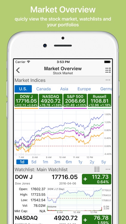 StockIdeal Pro: stock invest screenshot-0