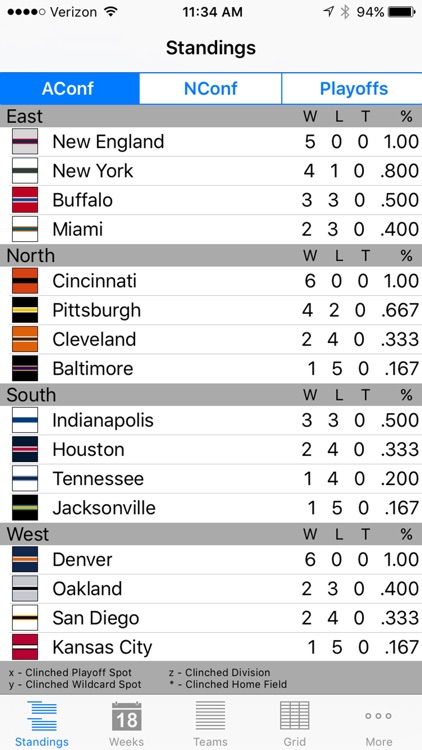 Pro Football Schedule