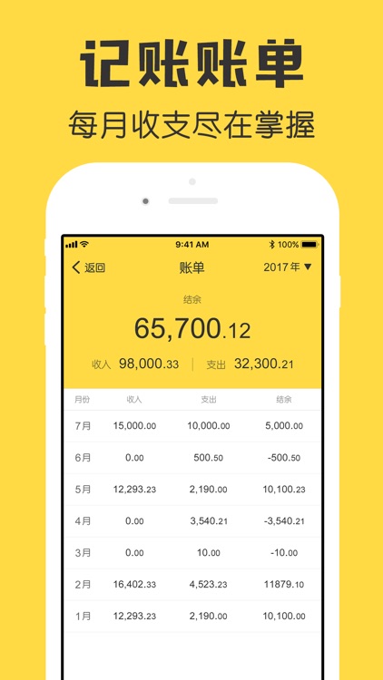鲨鱼记账本-城市理财圈子必备工具软件 screenshot-5