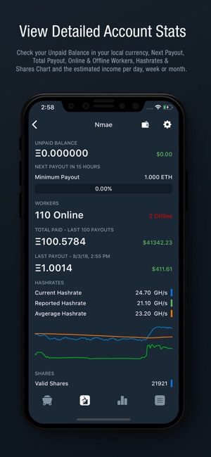 Blockwatch - Mining Monitor(圖2)-速報App