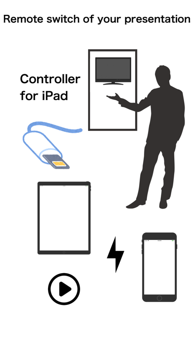 Presentation Remote Projector screenshot 2