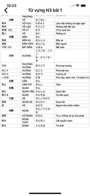 Học Tiếng Nhật N3(圖3)-速報App