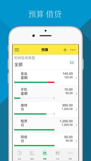 预算 ~ 个人理财、家庭预算、收入和支出(圖4)-速報App