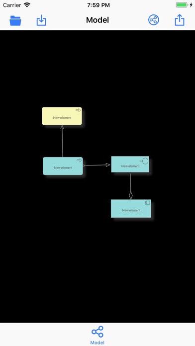 ArchiMate Model screenshot 2