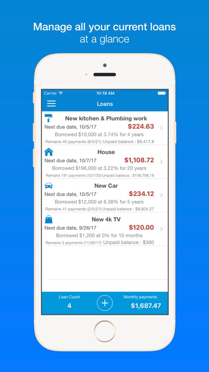 My Loans Calculator