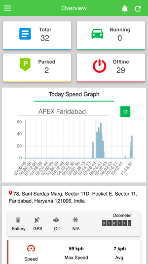 AVTrack Advance(圖2)-速報App