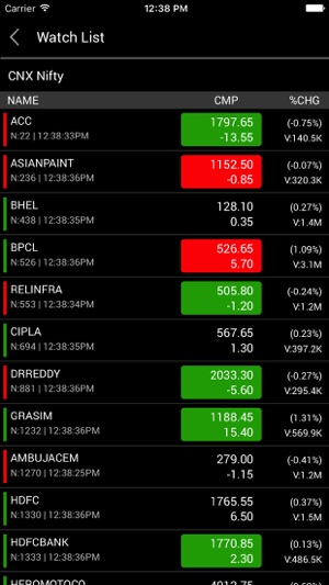 PURETradeON(圖4)-速報App