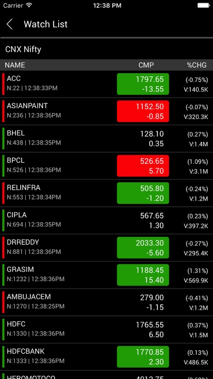 PURETradeON screenshot-3