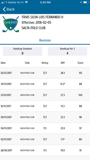 Federacion Noroeste Argentina(圖5)-速報App